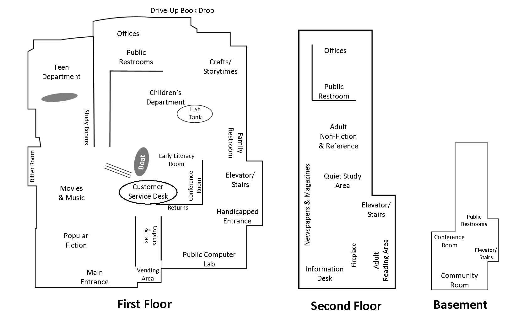 floor plan inside library